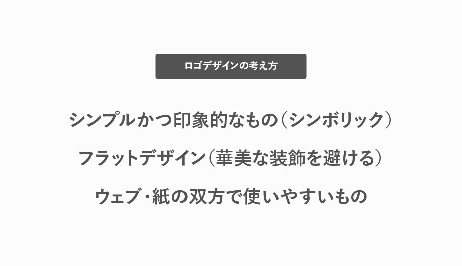 「チトセ.WORK」ロゴおよびチラシデザイン