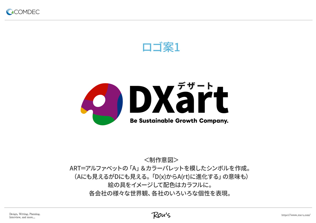 持続的成長企業プロデュースパック「DXart」（デザート）ネーミング＆ロゴデザイン