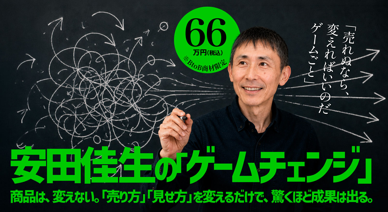 サービスLP【安田佳生の「ゲームチェンジ」――売れるロジック作成サービス】デザイン・ライティング他作成