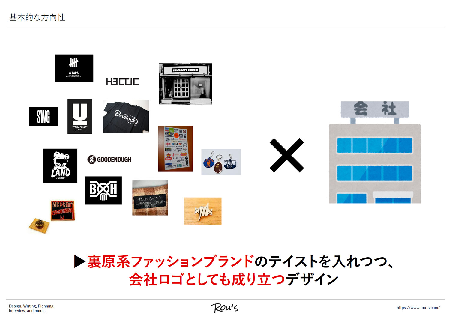 株式会社マイノリティ｜ロゴ・名刺作成