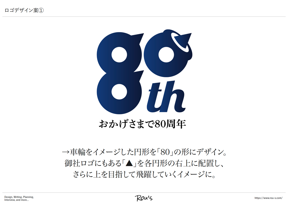 南総通運「80周年記念ロゴ」デザイン